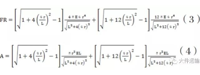 綁扎大型貨物或設(shè)備常用到的方法有哪些？